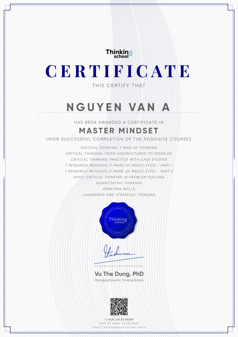 Certificate Master Mindset